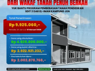 Update Donasi Wakaf Tanah Pendidikan SDIT 2 Dar el-Iman Kampung Jua – 05 Februari 2026