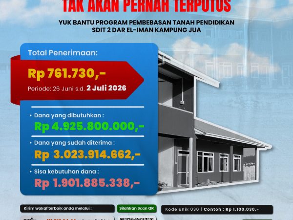 Update Donasi: Wakaf Tanah Pendidikan SDIT 2 Dar el-Iman – 02 Juli 2026