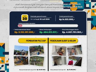 Update Donasi: Pembangunan Gedung Belajar 2, Pondok Pesantren Dar el-Iman – 30 Juli 2026