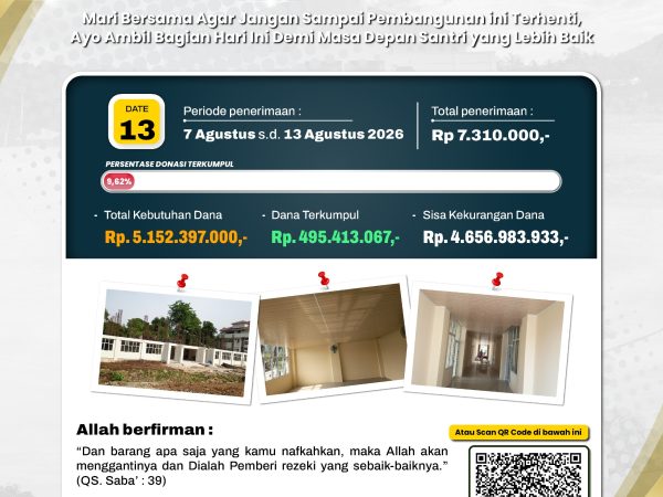 Update Donasi: Pembangunan Gedung Belajar 2, Pondok Pesantren Dar el-Iman – 13 Agustus 2026