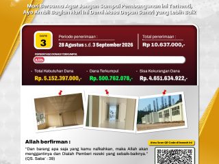 Update Donasi: Pembangunan Gedung Belajar 2, Pondok Pesantren Dar el-Iman – 03 September 2026